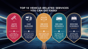 Explore our website to find the easiest way to access the top 10 vehicle related services. From maintenance to rentals, we have you covered.