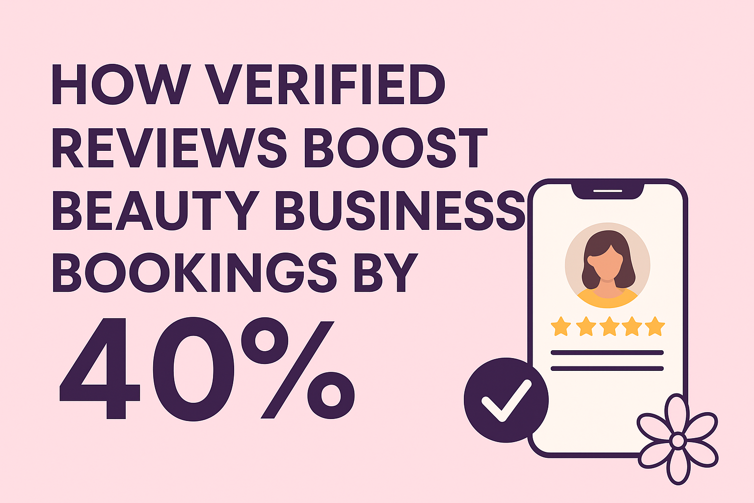 Digital illustration showing “How Verified Reviews Boost Beauty Business Bookings by 40%” with visuals of a beauty salon, verified customer reviews, and rising booking charts, designed for TrustGate.