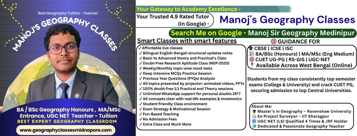 Manoj's Geography Classes banner