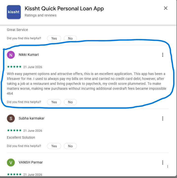 Google Play review screenshot of Kissht Quick Personal Loan App by Nikki Kumari containing text identical to several other reviews, raising concerns about review authenticity.